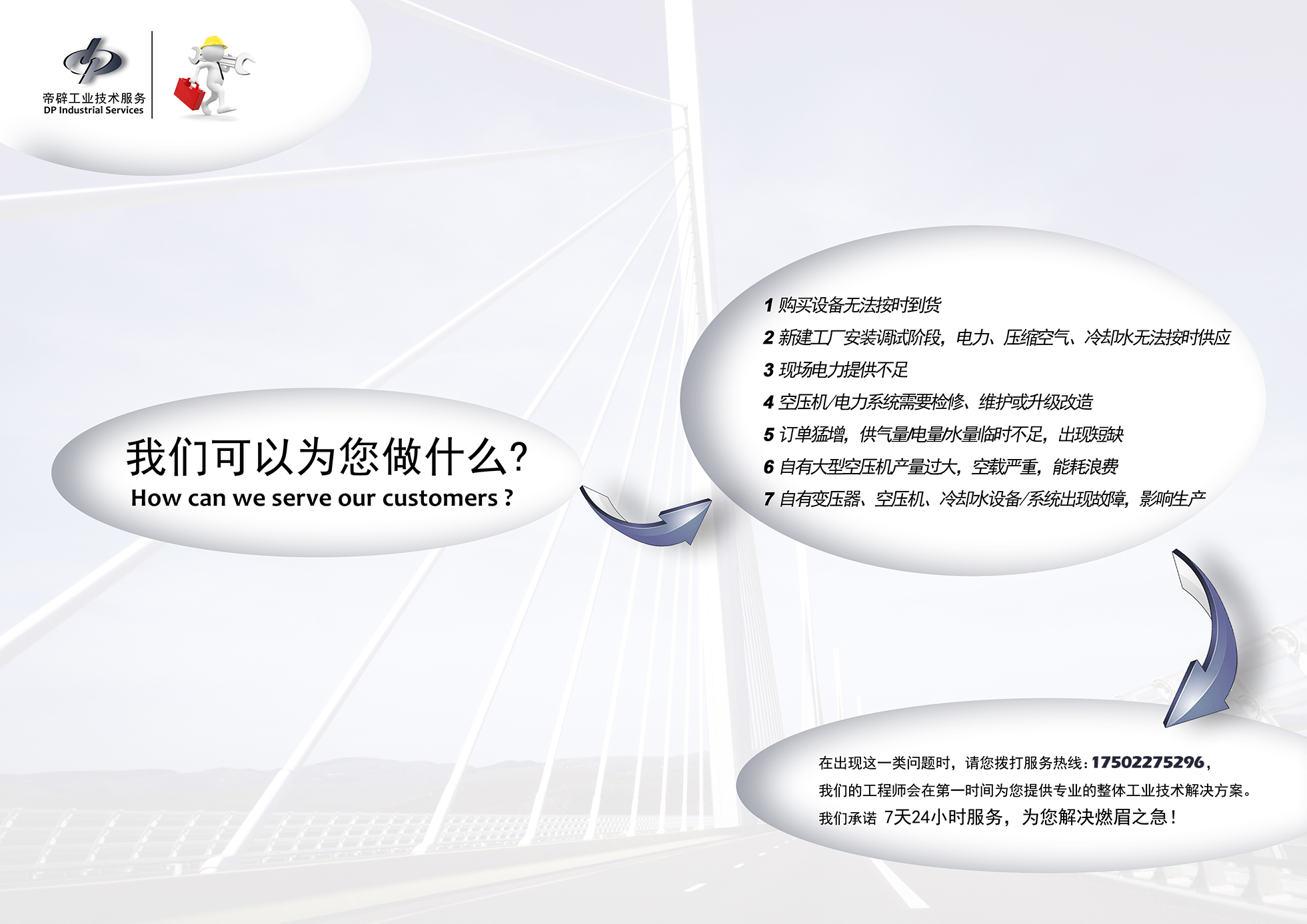 網(wǎng)站-為什么租賃空壓機