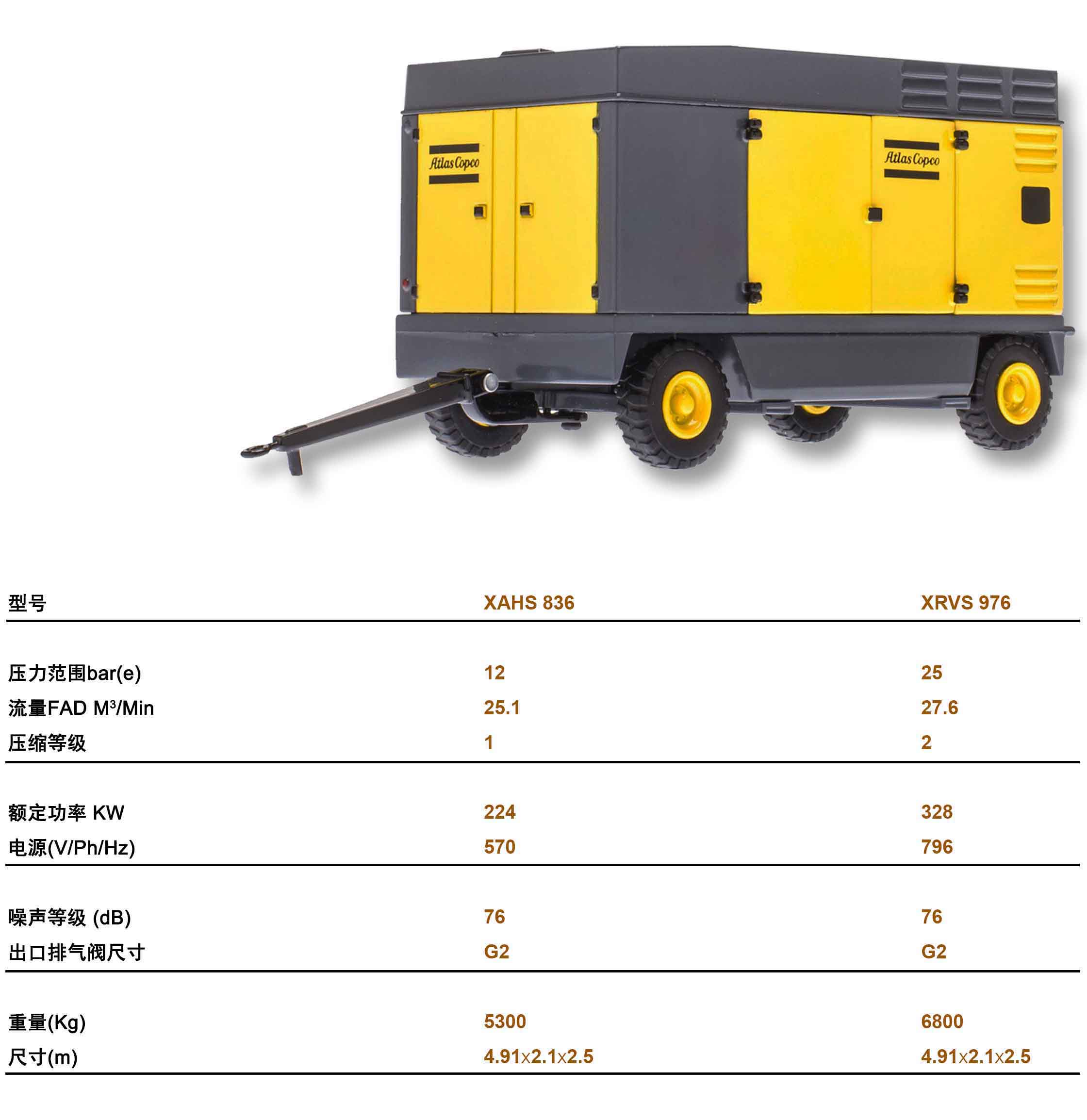 阿特拉斯空壓機租賃