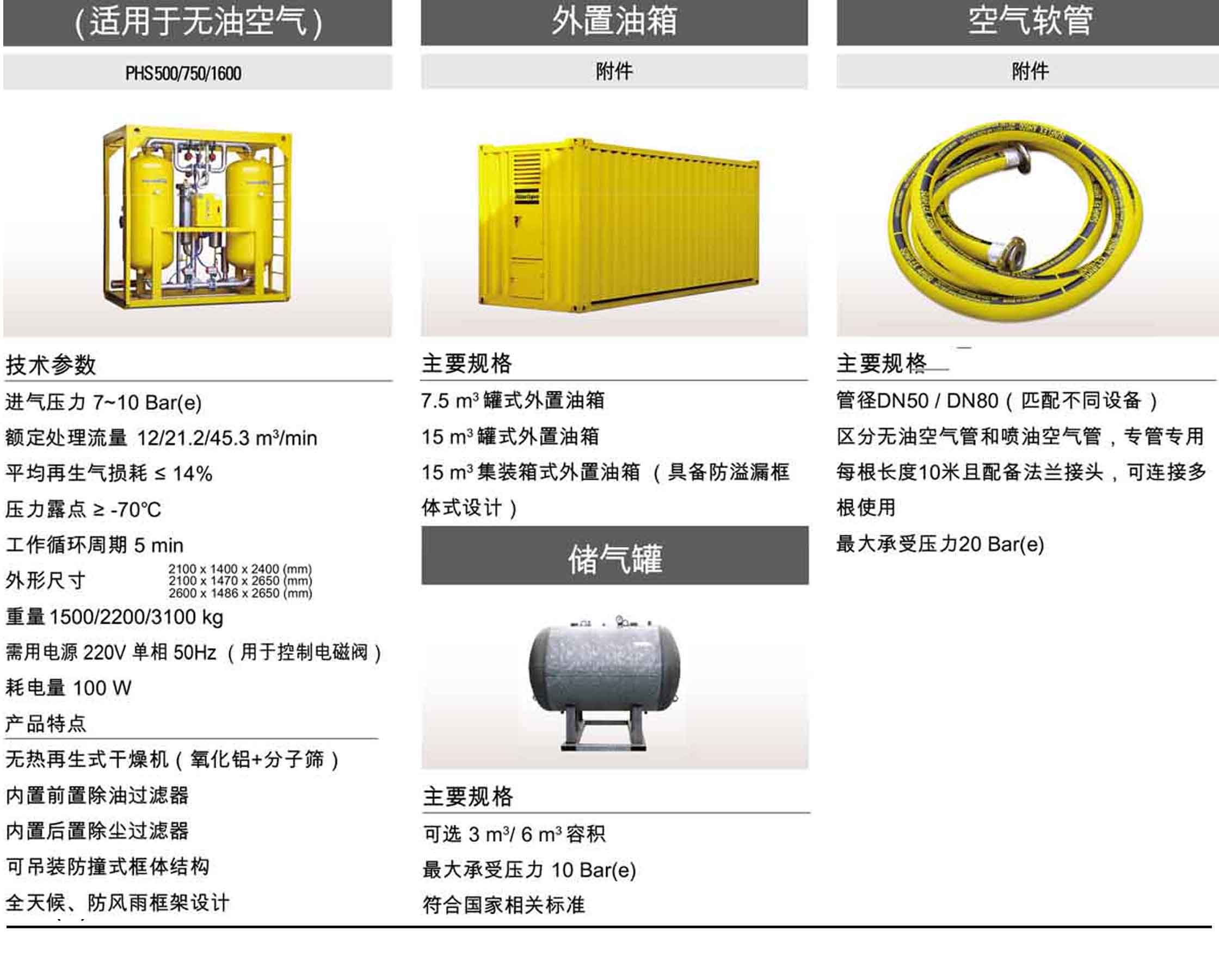干燥機及附件租賃